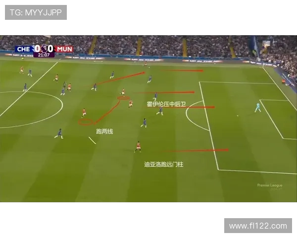 亡羊补牢国际比赛日曼城补门红军寻枪曼联买谁也无用之困境